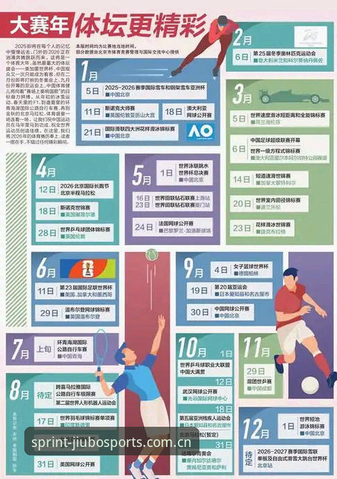 九博体育赛事资讯 九博体育赛事资讯:传统数据整合vs智能实时推送,哪种更适合赛事爱好者?